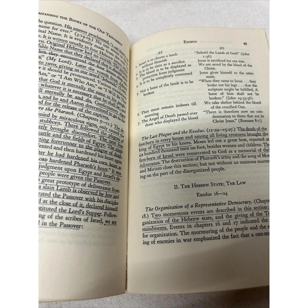 Vtg Book Understanding The Books Of The Old Testament Patrick H. Carmichael 1961